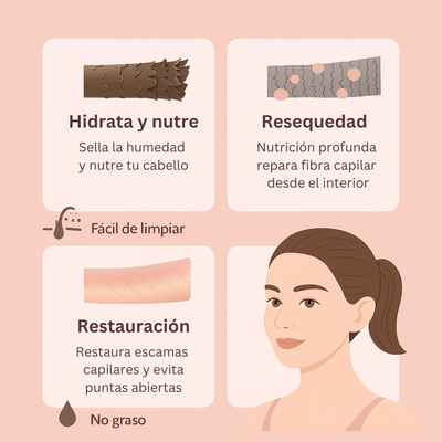 Hair Fix Merla I Edicion Limitada