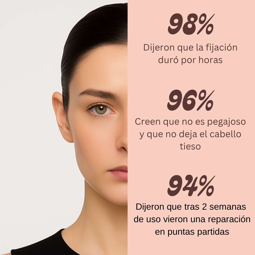 Hair Fix Merla I Edicion Limitada
